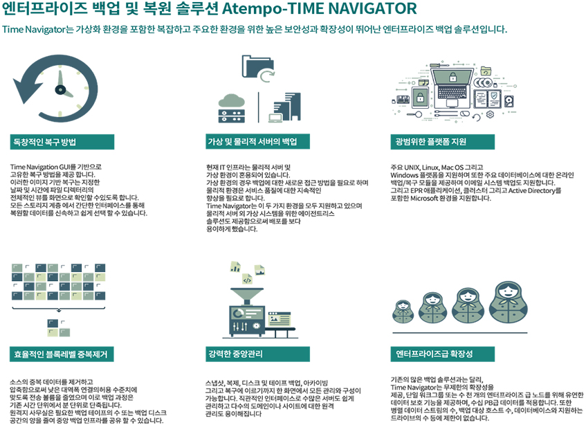Time Navigator information2