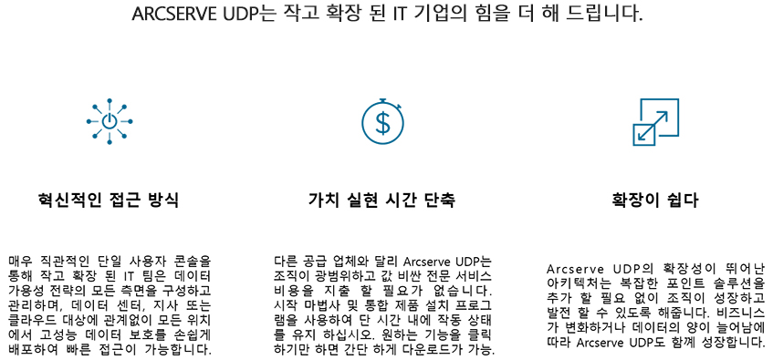 Arcserve UDP information3